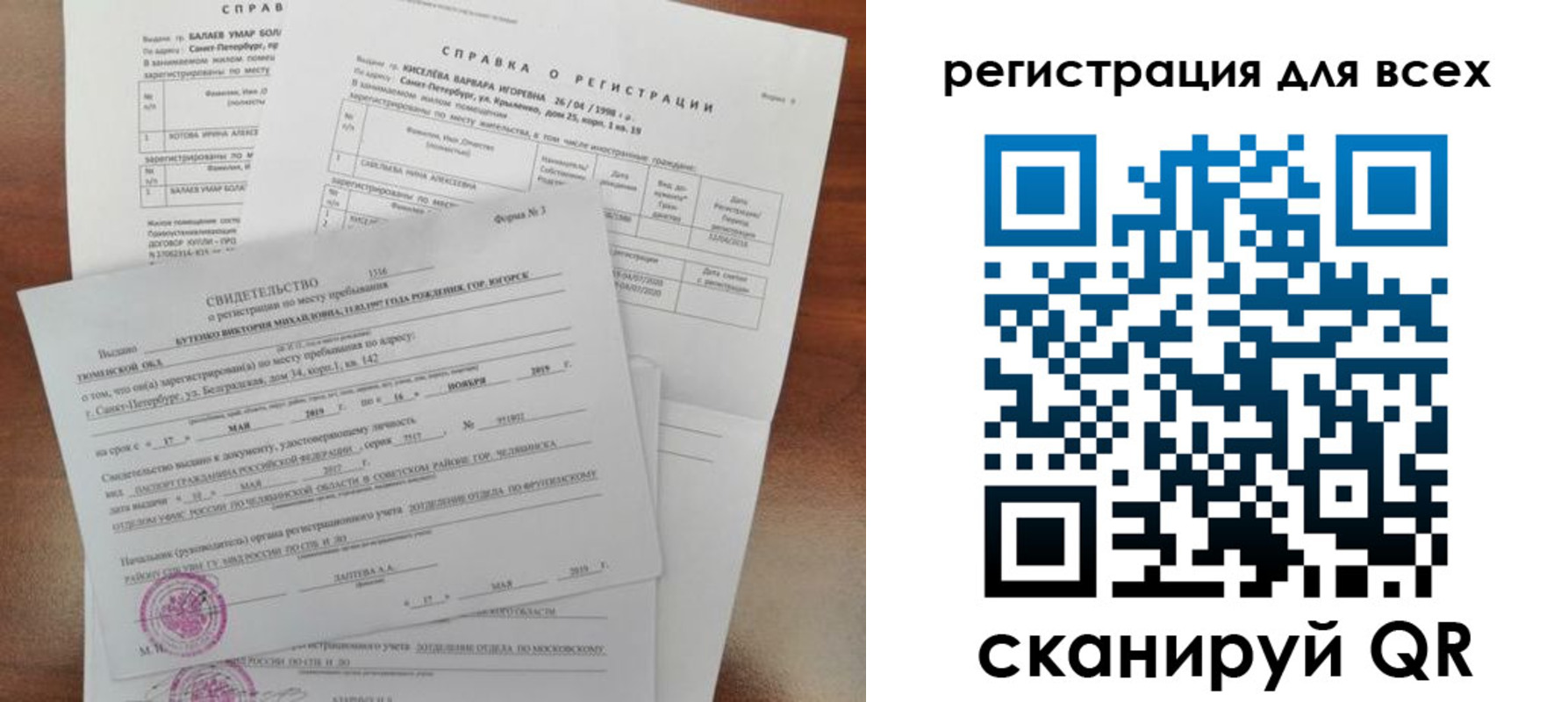 временная регистрация адрес в Чусовом